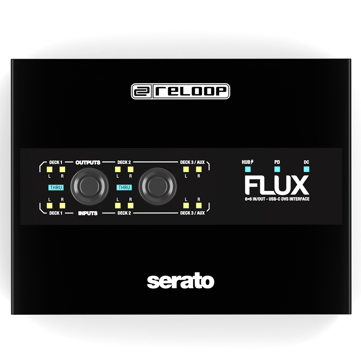 INTERFAZ RELOOP USB-C MOD. FLUX