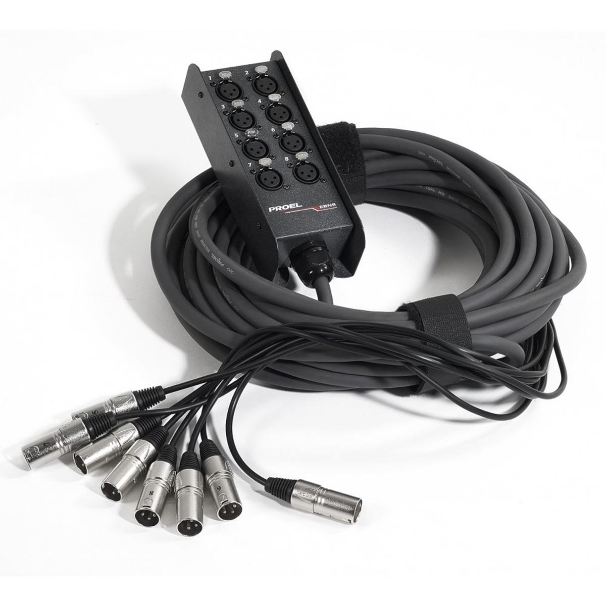 MEDUSA PROEL   8 CANALES   MOD. EBN-8